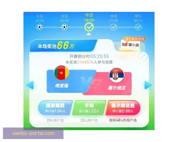 世界杯竞猜胜负技巧与规则全面解析让你赢得更多积分