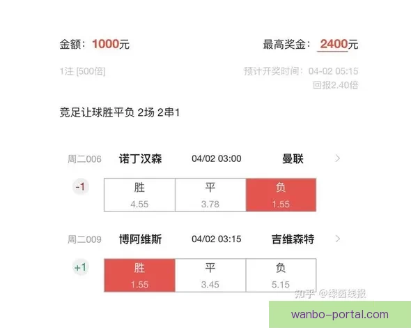 足球竞猜分析：如何通过数据解读提升投注成功率与精准预测