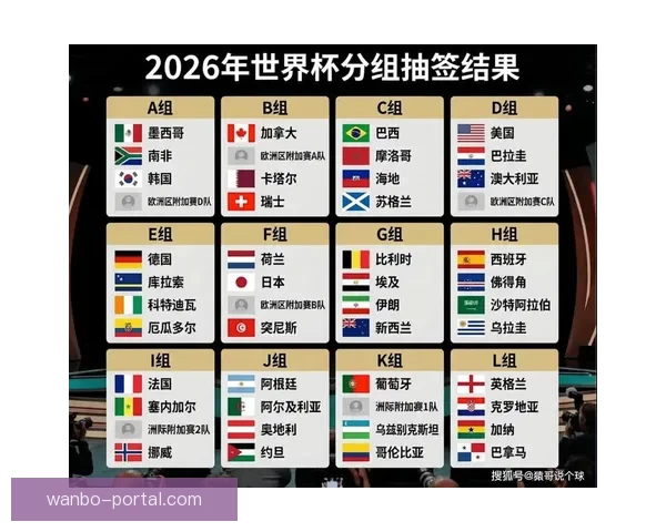 2026世界杯竞猜技巧与策略全攻略，助你精准预测赛事结果